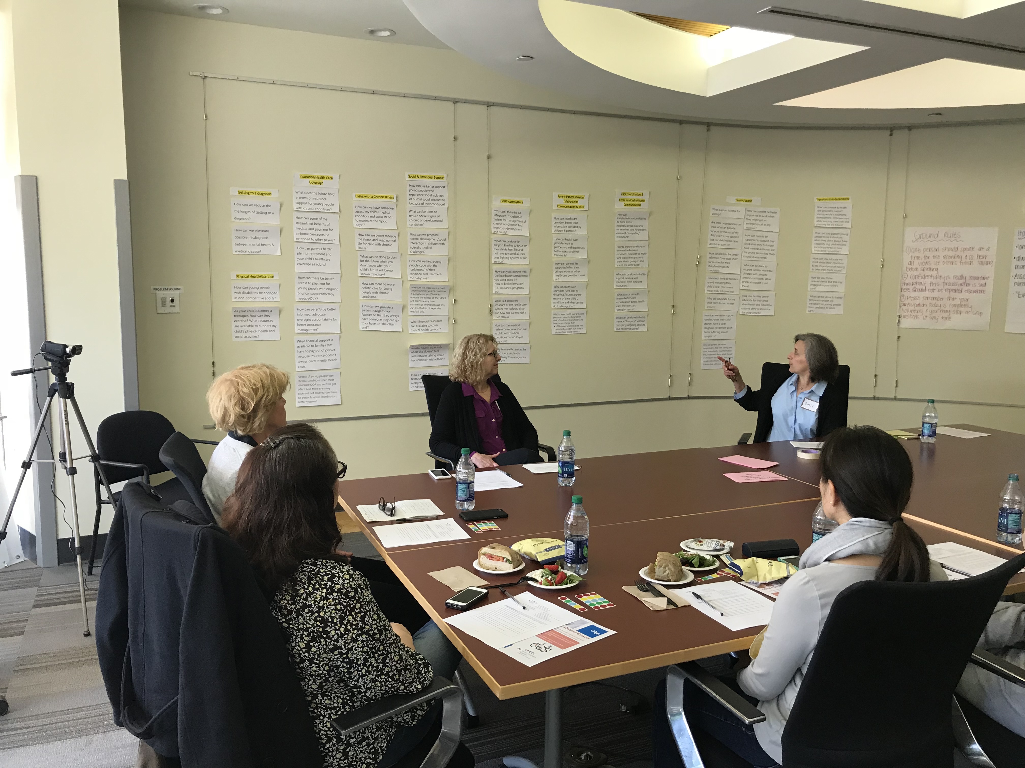 focus-groups-the-wellness-center-for-youth-with-chronic-conditions